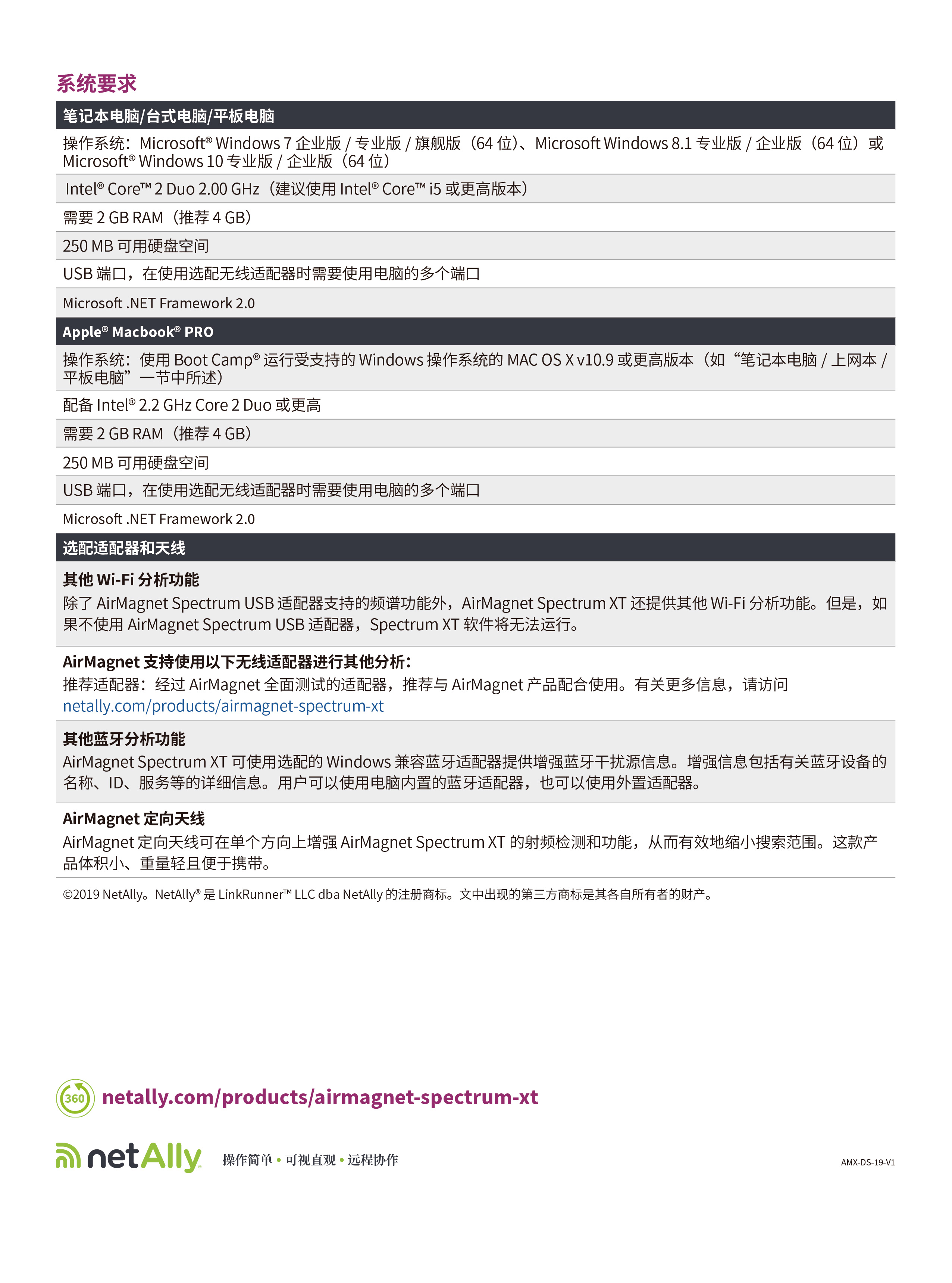 AirMagnet ? Spectrum XT  無(wú)線網(wǎng)絡(luò)干擾源分析-05.jpg