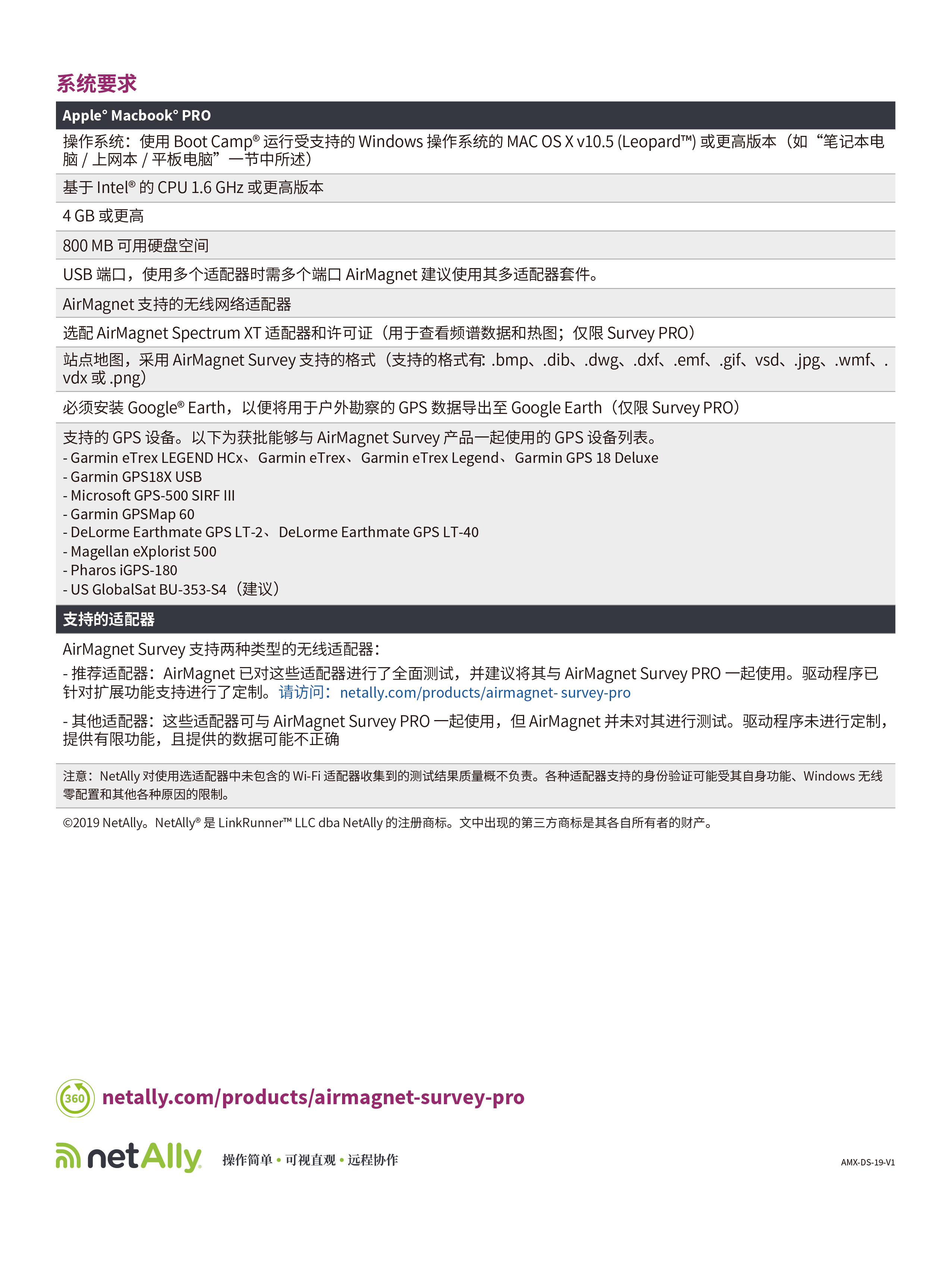 AirMagnet ? Survey PRO  無(wú)線網(wǎng)絡(luò)現(xiàn)場(chǎng)勘察軟件-06.jpg