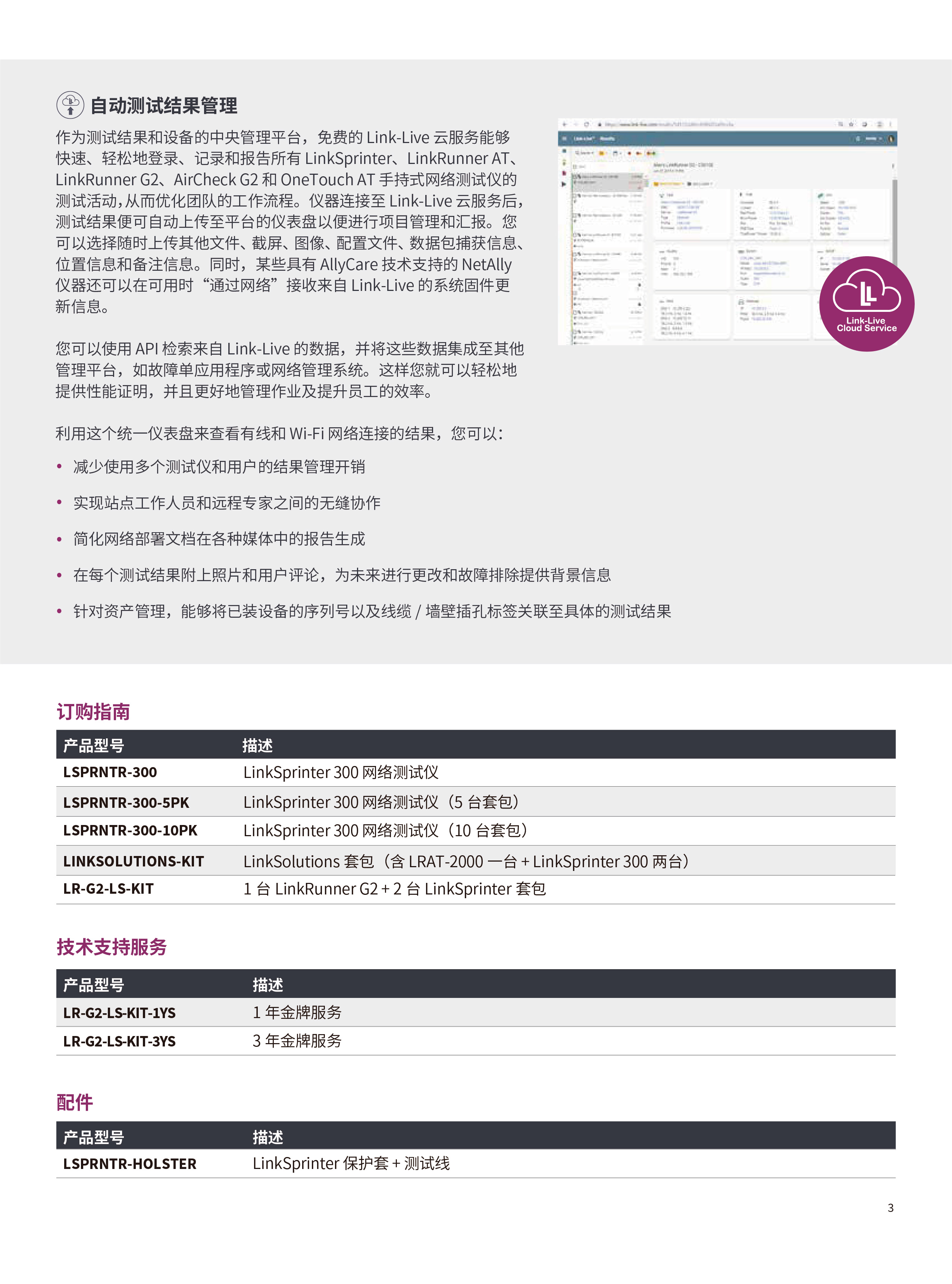 LinkSprinter?  口袋便攜式網(wǎng)絡(luò)測試儀-03.jpg