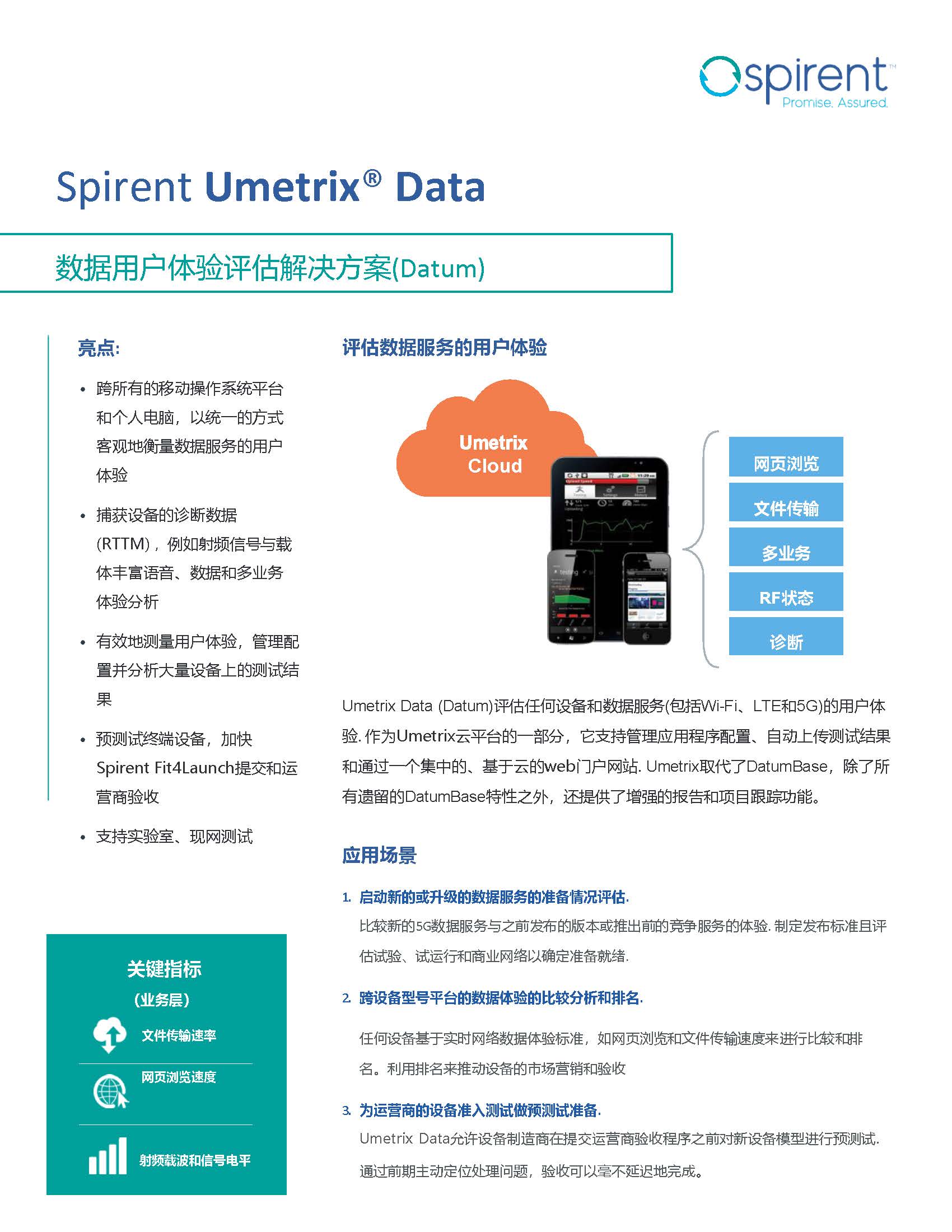 DS Umetrix Data_RevC Chinese_頁(yè)面_1.jpg