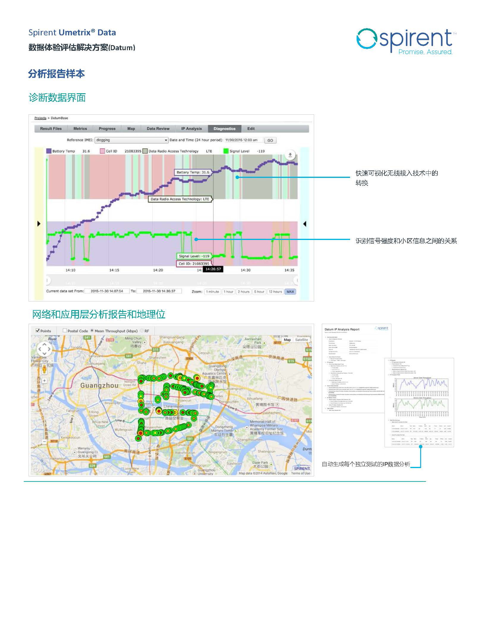 DS Umetrix Data_RevC Chinese_頁(yè)面_4.jpg