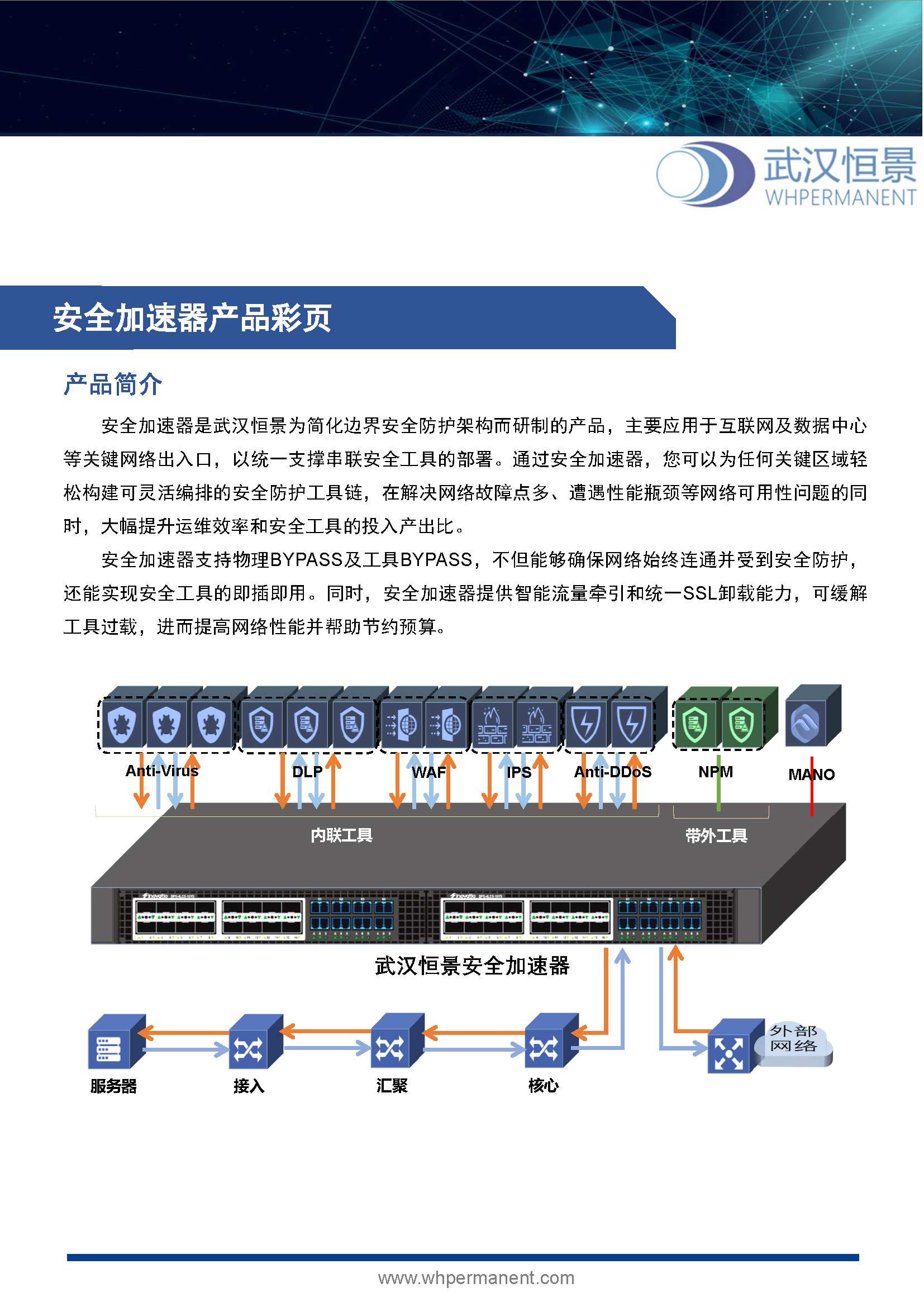 HJ安全加速器產(chǎn)品彩頁(yè) 20230512_頁(yè)面_1.png