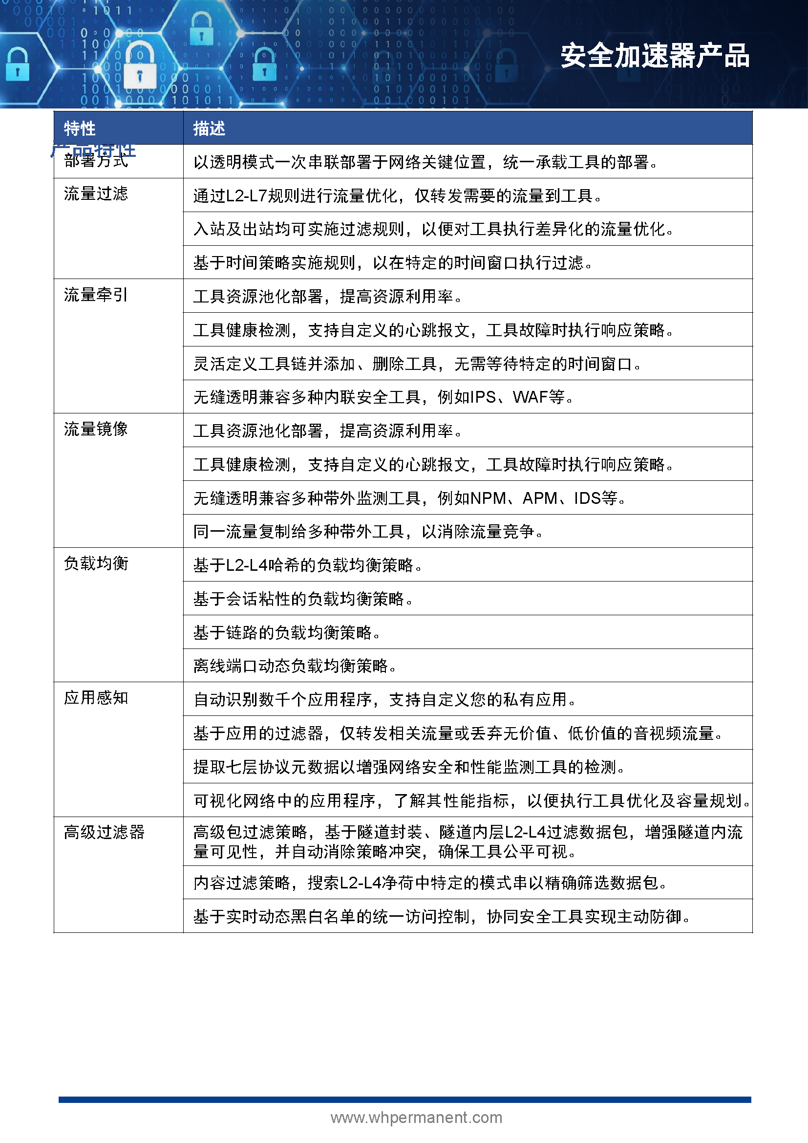 HJ安全加速器產(chǎn)品彩頁(yè) 20230512_頁(yè)面_4.png